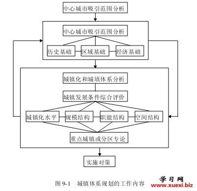 ϵ滮