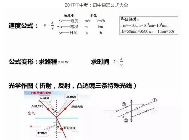 1׹ʽ3⡪ -  - nanwang2011530Ĳ