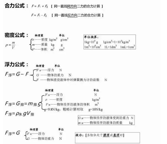 1׹ʽ3⡪ -  - nanwang2011530Ĳ