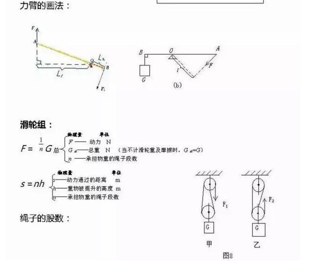 1׹ʽ3⡪ -  - nanwang2011530Ĳ