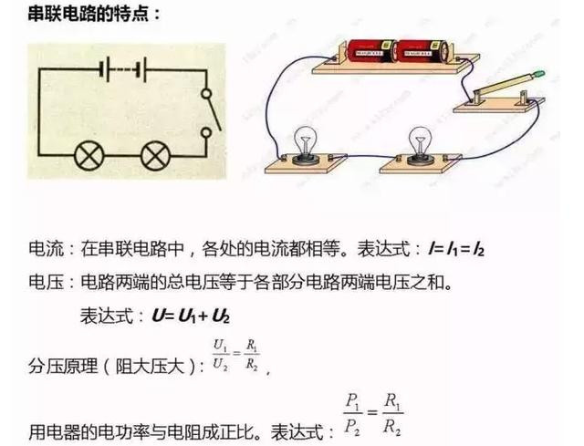 1׹ʽ3⡪ -  - nanwang2011530Ĳ