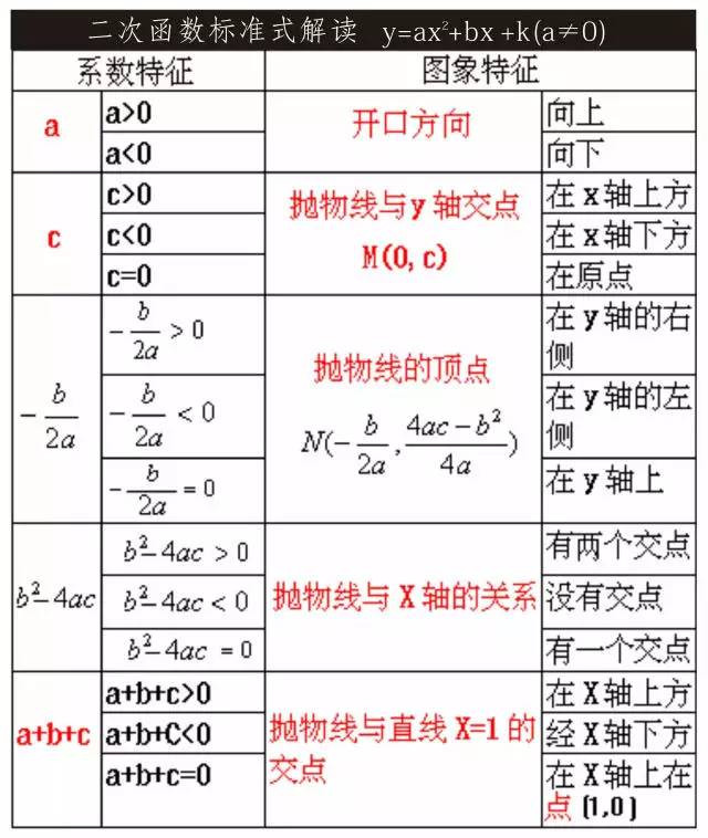 20170501 -  - nanwang2011530Ĳ