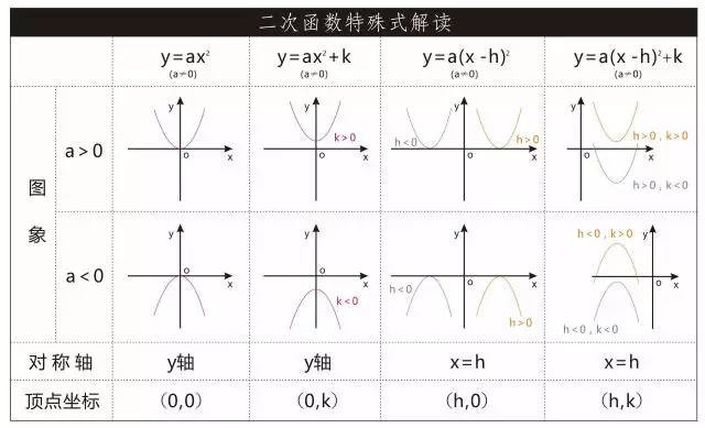 20170501 -  - nanwang2011530Ĳ