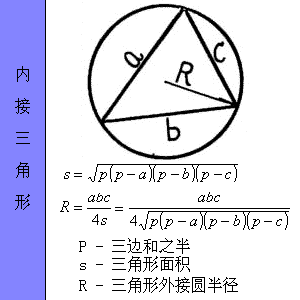 ͼμ㹫ʽ - xunuo2006 - xunuo2006Ĳ