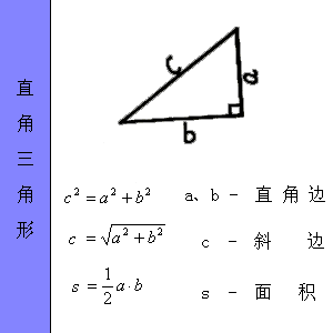 ͼμ㹫ʽ - xunuo2006 - xunuo2006Ĳ