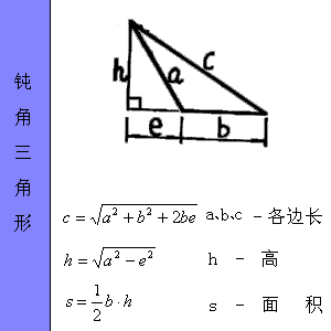 ͼμ㹫ʽ - xunuo2006 - xunuo2006Ĳ