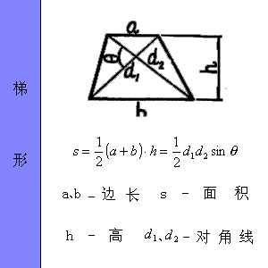 ͼμ㹫ʽ - xunuo2006 - xunuo2006Ĳ