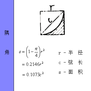 ͼμ㹫ʽ - xunuo2006 - xunuo2006Ĳ