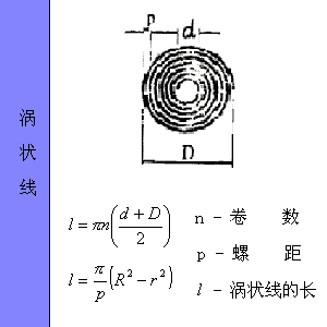 ͼμ㹫ʽ - xunuo2006 - xunuo2006Ĳ