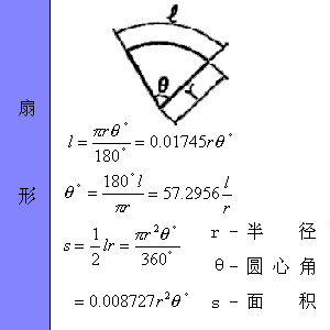 ͼμ㹫ʽ - xunuo2006 - xunuo2006Ĳ