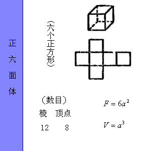 ͼμ㹫ʽ - xunuo2006 - xunuo2006Ĳ