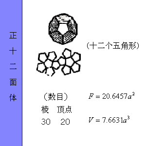 ͼμ㹫ʽ - xunuo2006 - xunuo2006Ĳ