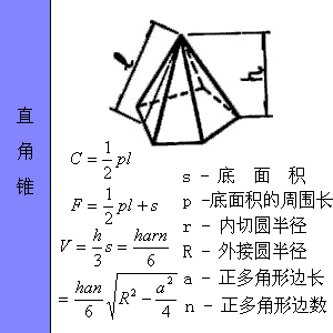 ͼμ㹫ʽ - xunuo2006 - xunuo2006Ĳ