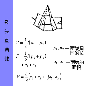 ͼμ㹫ʽ - xunuo2006 - xunuo2006Ĳ