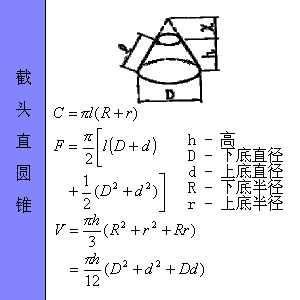 ͼμ㹫ʽ - xunuo2006 - xunuo2006Ĳ