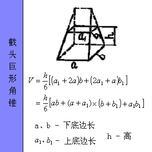 ͼμ㹫ʽ - xunuo2006 - xunuo2006Ĳ