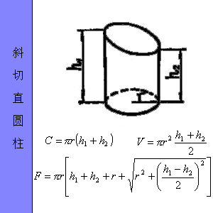 ͼμ㹫ʽ - xunuo2006 - xunuo2006Ĳ