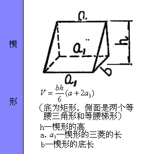 ͼμ㹫ʽ - xunuo2006 - xunuo2006Ĳ