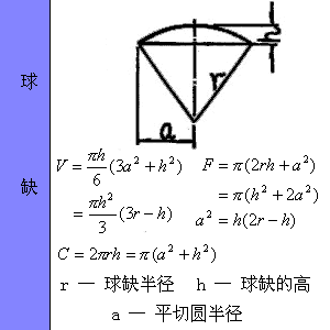 ͼμ㹫ʽ - xunuo2006 - xunuo2006Ĳ