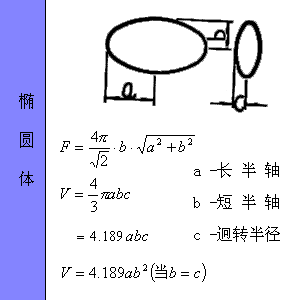 ͼμ㹫ʽ - xunuo2006 - xunuo2006Ĳ