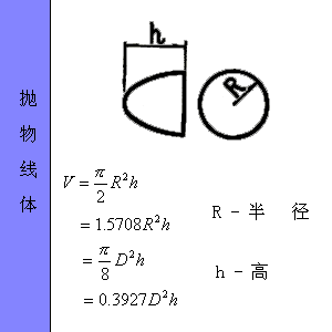 ͼμ㹫ʽ - xunuo2006 - xunuo2006Ĳ