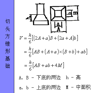 ͼμ㹫ʽ - xunuo2006 - xunuo2006Ĳ