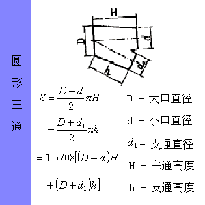 ͼμ㹫ʽ - xunuo2006 - xunuo2006Ĳ