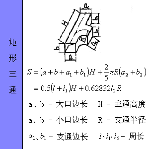 ͼμ㹫ʽ - xunuo2006 - xunuo2006Ĳ