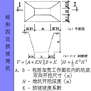 ͼμ㹫ʽ - xunuo2006 - xunuo2006Ĳ