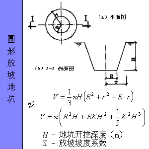 ͼμ㹫ʽ - xunuo2006 - xunuo2006Ĳ