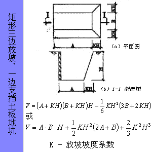 ͼμ㹫ʽ - xunuo2006 - xunuo2006Ĳ