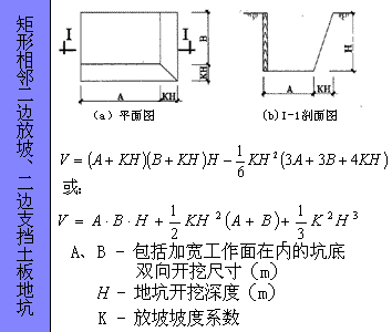 ͼμ㹫ʽ - xunuo2006 - xunuo2006Ĳ