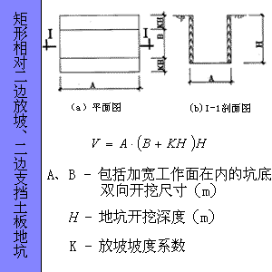 ͼμ㹫ʽ - xunuo2006 - xunuo2006Ĳ