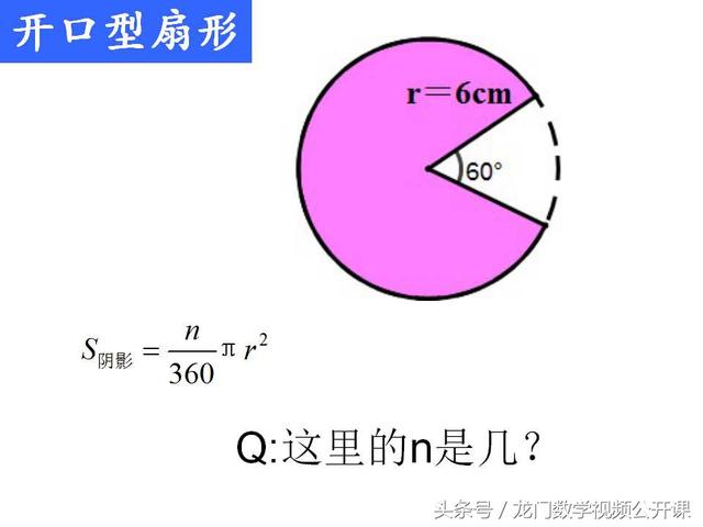 䣺Ӱ(Բ)