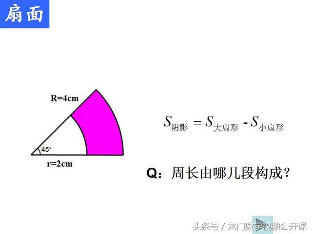 䣺Ӱ(Բ)