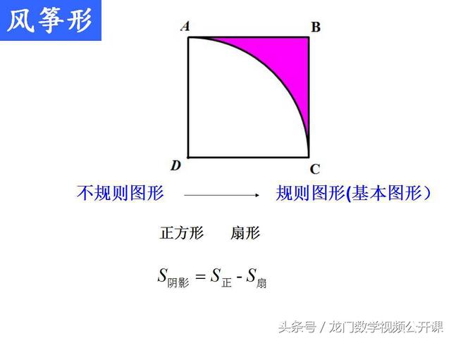 䣺Ӱ(Բ)