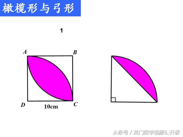 䣺Ӱ(Բ)