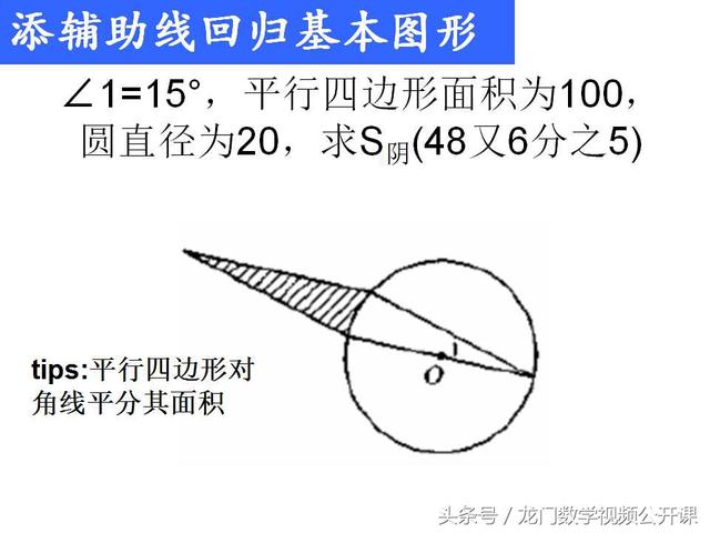 䣺Ӱ(Բ)