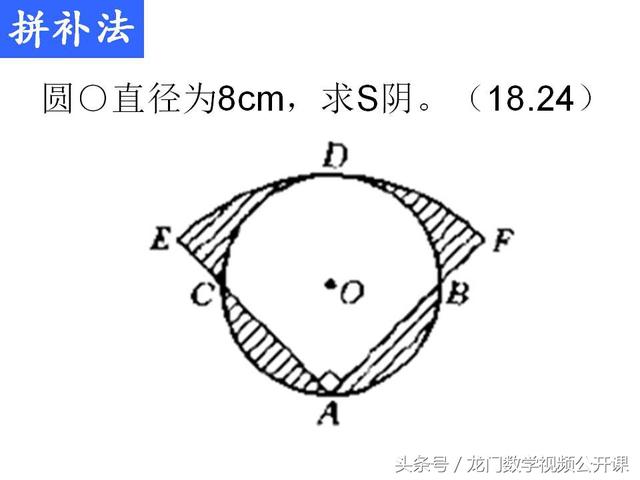 䣺Ӱ(Բ)