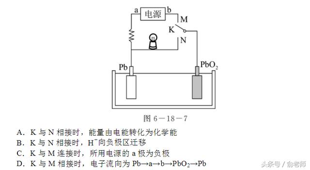 绯ѧר⸴ϰ(߿)ͬѧһ¸߿ѶȰɣ