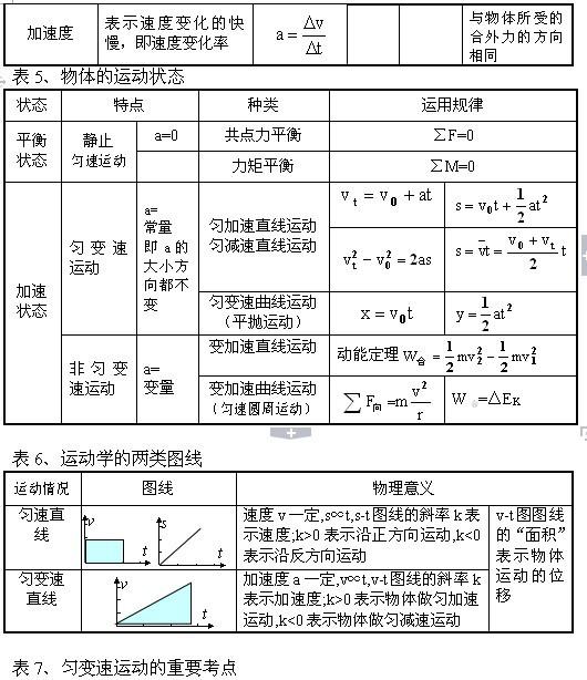 32ͼԭѧϰռ壡